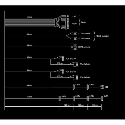 Power supply Be Quiet! BN329 750 W 130 W 80 Plus Bronze, Be Quiet!, Computing, Components, power-supply-be-quiet-bn329-750-w-130-w-80-plus-bronze, Brand_Be Quiet!, category-reference-2609, category-reference-2803, category-reference-2816, category-reference-t-19685, category-reference-t-19912, category-reference-t-21360, category-reference-t-25656, computers / components, Condition_NEW, ferretería, Price_100 - 200, Teleworking, RiotNook