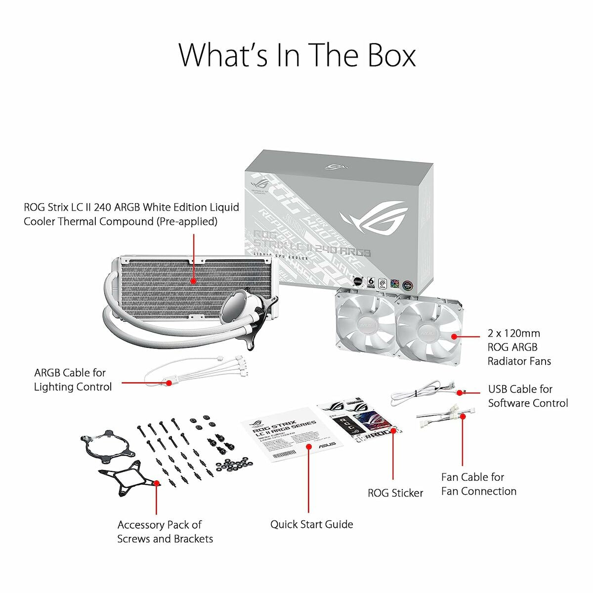 Box Ventilator Asus, Asus, Computing, Components, box-ventilator-asus, Brand_Asus, category-reference-2609, category-reference-2803, category-reference-2815, category-reference-t-19685, category-reference-t-19912, category-reference-t-21360, category-reference-t-25668, computers / components, Condition_NEW, Price_200 - 300, Teleworking, RiotNook