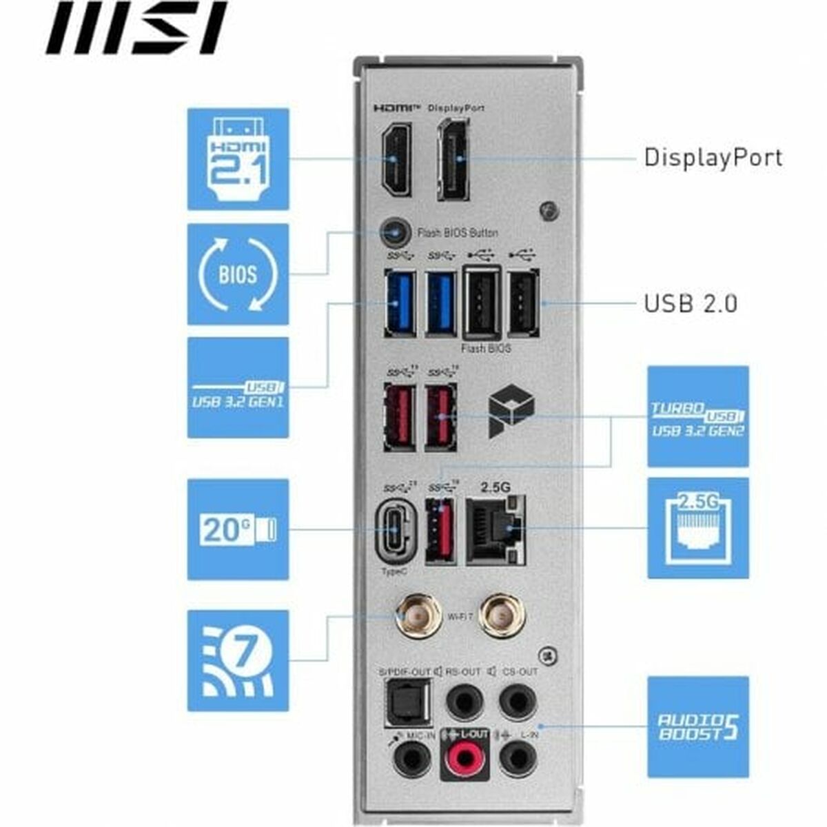 Motherboard MSI PRO Z790-A MAX LGA 1700 Intel Z790 Express, MSI, Computing, Components, motherboard-msi-pro-z790-a-max-lga-1700-intel-z790-express, Brand_MSI, category-reference-2609, category-reference-2803, category-reference-2804, category-reference-t-19685, category-reference-t-19912, category-reference-t-21360, category-reference-t-25660, computers / components, Condition_NEW, Price_200 - 300, Teleworking, RiotNook