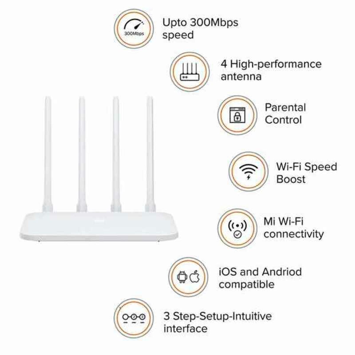 Router Xiaomi WiFi Router 4С 300 Mbps White, Xiaomi, Computing, Network devices, router-xiaomi-wifi-router-4с-300-mbps-white, Brand_Xiaomi, category-reference-2609, category-reference-2803, category-reference-2826, category-reference-t-19685, category-reference-t-19914, category-reference-t-21371, Condition_NEW, networks/wiring, Price_20 - 50, Teleworking, RiotNook