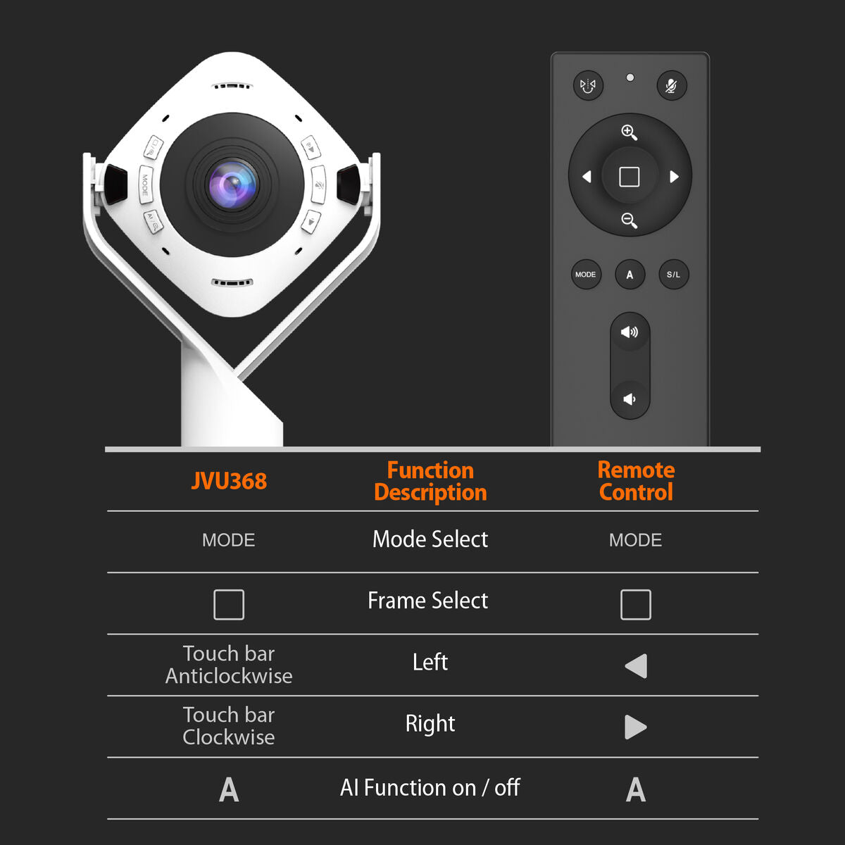 Webcam j5create JVU368-N Full HD, j5create, Computing, Accessories, webcam-j5create-jvu368-n-full-hd, Brand_j5create, category-reference-2609, category-reference-2642, category-reference-2844, category-reference-t-19685, category-reference-t-19908, category-reference-t-21340, category-reference-t-25568, computers / peripherals, Condition_NEW, office, Price_300 - 400, Teleworking, RiotNook