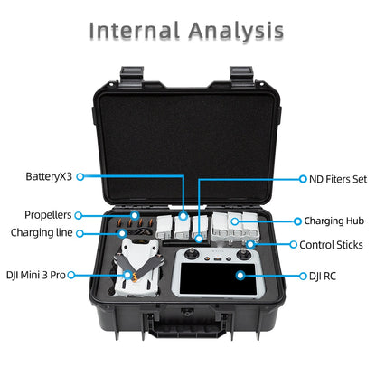 Mini Storage Box Electronics | Dji Mini Pro 3 Accessories | Dji Mini 3, RiotNook, Other, mini-storage-box-electronics-dji-mini-pro-3-accessories-dji-mini-3-423032081, Drones & Accessories, RiotNook