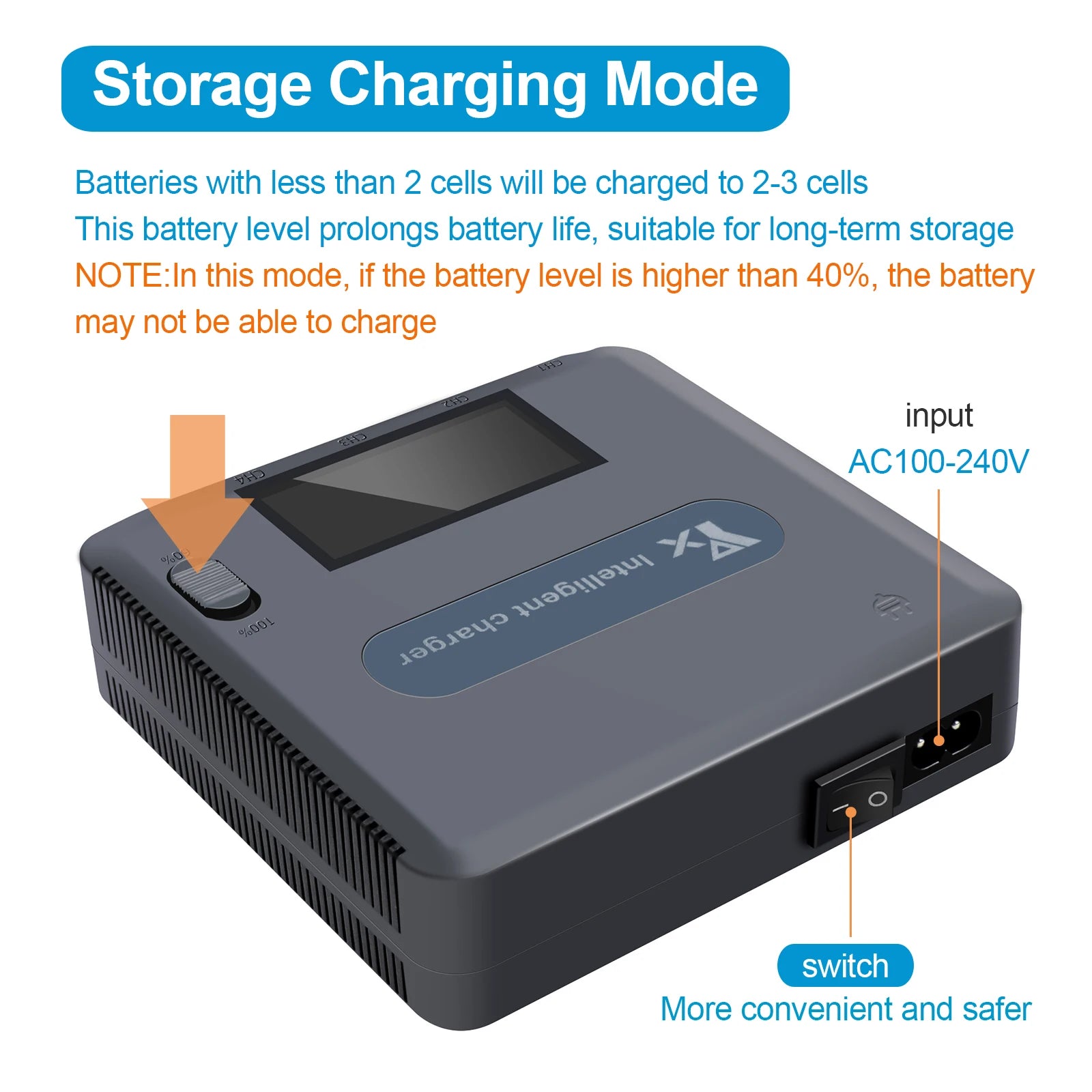 6 in 1 Digital display Battery Charger for  DJI Mavic 2 Pro Zoom Drone, RiotNook, Other, 6-in-1-digital-display-battery-charger-for-dji-mavic-2-pro-zoom-drone-1530428703, Drones & Accessories, RiotNook