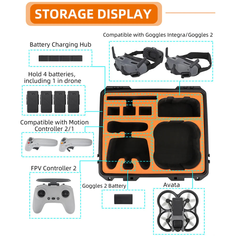 New Suitcase Sealed Waterproof Case Compatible For Dji Avata Dji, RiotNook, Other, new-suitcase-sealed-waterproof-case-compatible-for-dji-avata-dji-1600787594, Drones & Accessories, RiotNook