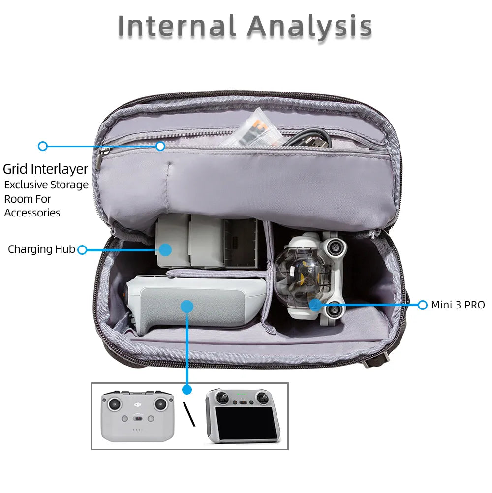 For DJI mini 4Pro bag Mini3 Pro accessory bag / mini 2/ SE storage bag, RiotNook, Other, for-dji-mini-4pro-bag-mini3-pro-accessory-bag-mini-2-se-storage-bag-1138147408, Drones & Accessories, RiotNook