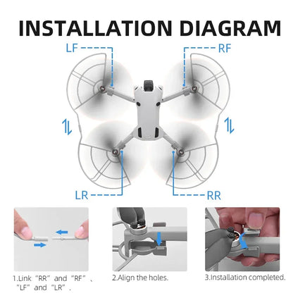 BRDRC Propeller Guard for DJI Mini 4 Pro Drone Wings Propeller