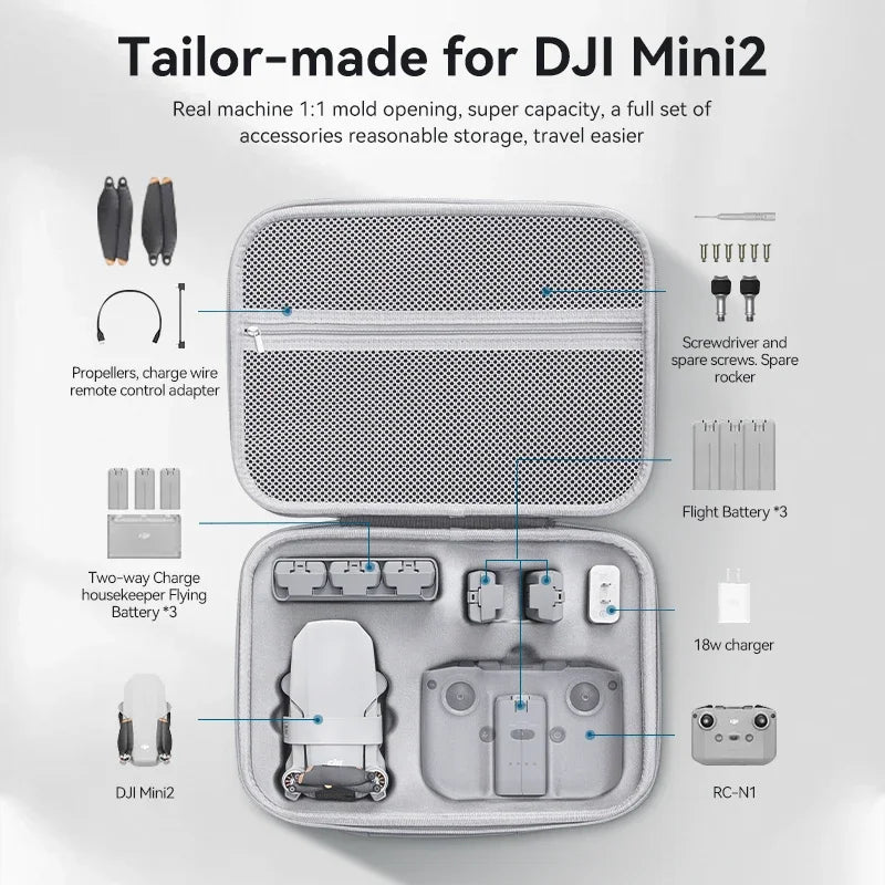 Storage Bag for DJI Mini2/Mini 2 SE Portable Carrying Case  Mini2/2 SE, RiotNook, Other, storage-bag-for-dji-mini2-mini-2-se-portable-carrying-case-mini2-2-se-364087558, Drones & Accessories, RiotNook